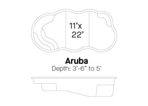 aruba fiberglass pool price