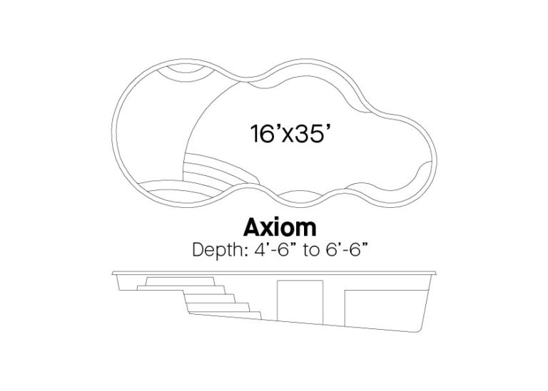 latham axiom pool cost