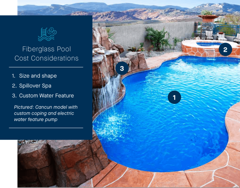 How Much Does An Inground Fiberglass Pool Cost Latham Pool