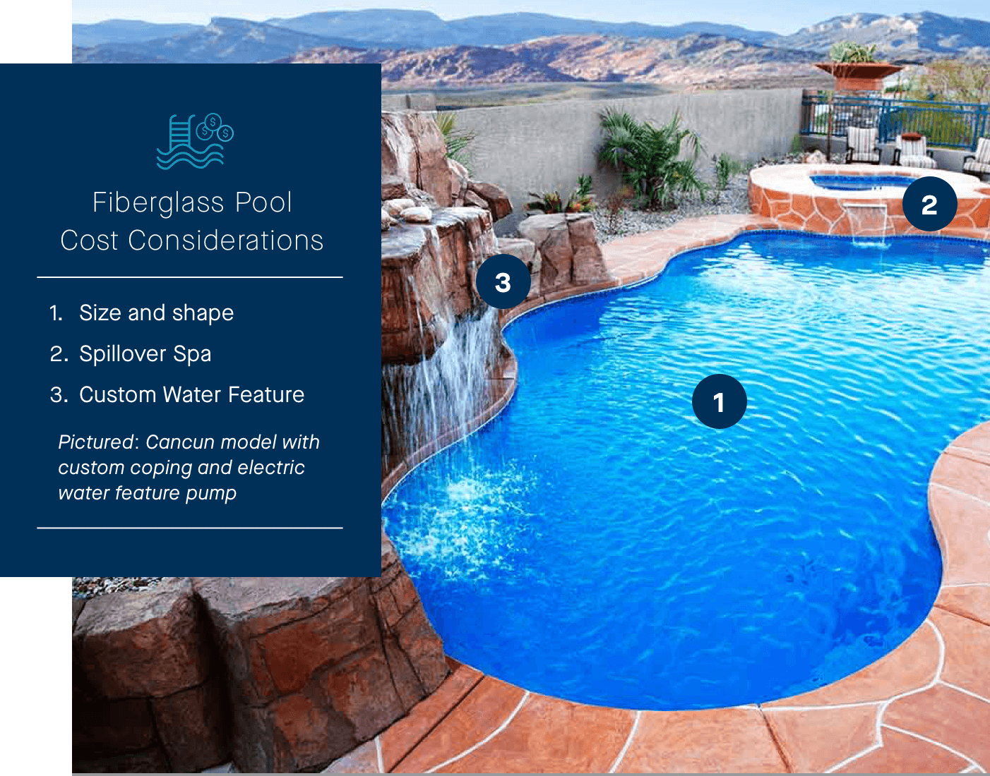 How Much Does an Inground Fiberglass Pool Cost? Latham Pool