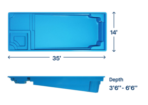 Astoria Fiberglass Pool Collection - Latham Pool